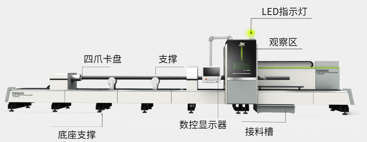 三卡盤(pán)激光切管機(jī)