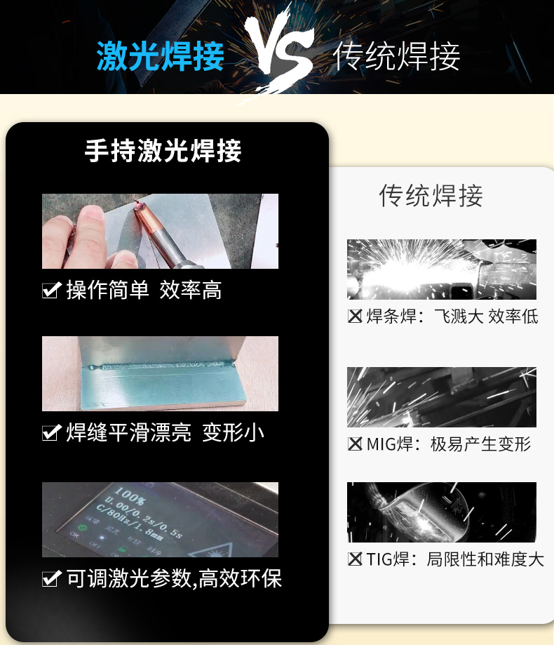 手持焊接機(jī)詳情頁-淘寶版_03.jpg